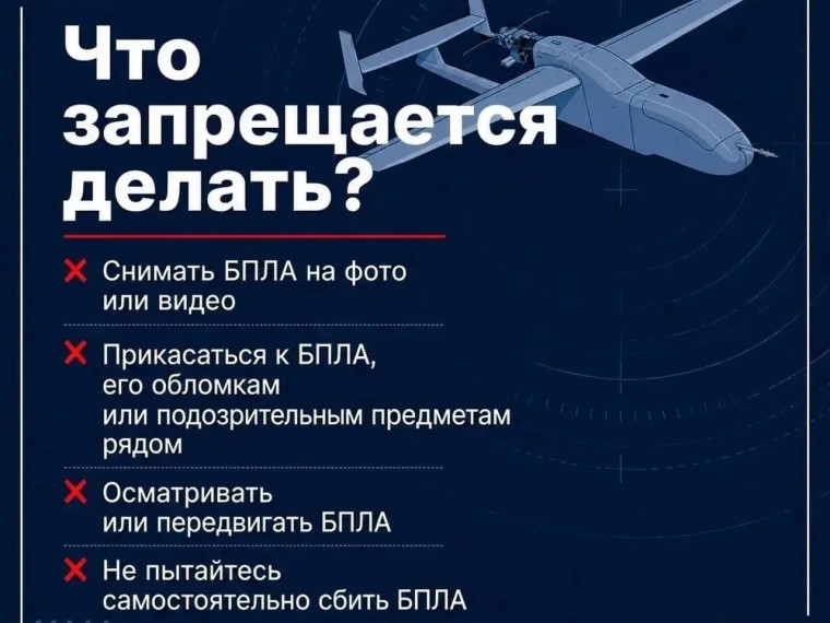 Что делать при угрозе БПЛА.